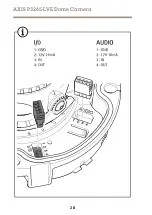 Предварительный просмотр 28 страницы Axis P3265-LVE Installation Manual