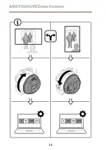 Предварительный просмотр 32 страницы Axis P3265-LVE Installation Manual