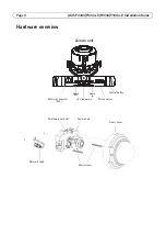 Предварительный просмотр 4 страницы Axis P33 series Installation Manual