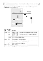 Предварительный просмотр 44 страницы Axis P33 series Installation Manual