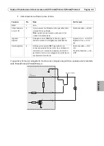 Предварительный просмотр 59 страницы Axis P33 series Installation Manual