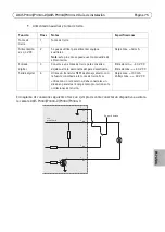 Предварительный просмотр 75 страницы Axis P33 series Installation Manual