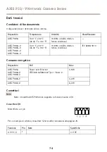 Предварительный просмотр 74 страницы Axis P33-V Series Installation Manual