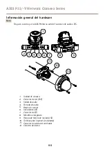 Предварительный просмотр 90 страницы Axis P33-V Series Installation Manual