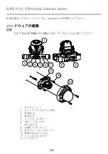 Preview for 110 page of Axis P33-V Series Installation Manual