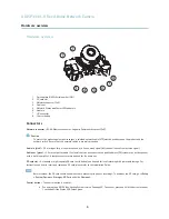 Предварительный просмотр 5 страницы Axis P3343-V User Manual