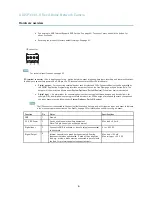 Предварительный просмотр 6 страницы Axis P3343-V User Manual