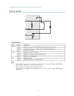 Предварительный просмотр 7 страницы Axis P3343-V User Manual