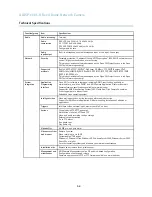 Предварительный просмотр 54 страницы Axis P3343-V User Manual