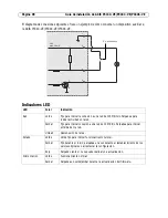 Preview for 98 page of Axis P3343-VE Installation Manual