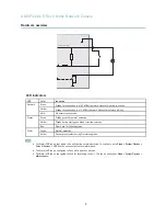 Предварительный просмотр 7 страницы Axis P3344-V User Manual