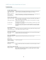 Предварительный просмотр 51 страницы Axis P3344-V User Manual