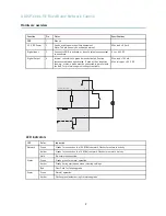 Предварительный просмотр 7 страницы Axis P3344-VE User Manual