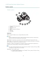 Предварительный просмотр 5 страницы Axis P3344 User Manual