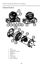 Предварительный просмотр 10 страницы Axis P3364-LVE Installation Manual