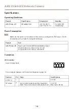 Предварительный просмотр 14 страницы Axis P3364-LVE Installation Manual