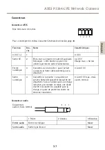 Предварительный просмотр 37 страницы Axis P3364-LVE Installation Manual