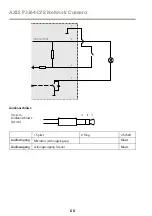 Предварительный просмотр 60 страницы Axis P3364-LVE Installation Manual