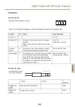 Предварительный просмотр 105 страницы Axis P3364-LVE Installation Manual