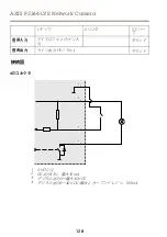 Предварительный просмотр 128 страницы Axis P3364-LVE Installation Manual