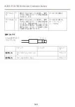 Preview for 132 page of Axis P3364-VE Installation Manual