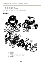 Preview for 150 page of Axis P3364-VE Installation Manual