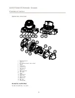 Preview for 6 page of Axis P3364-VE User Manual