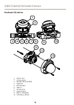 Предварительный просмотр 10 страницы Axis P3364LV Installation Manual