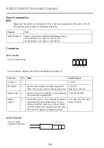 Предварительный просмотр 14 страницы Axis P3364LV Installation Manual