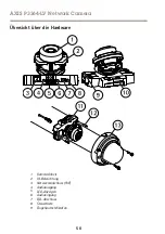 Предварительный просмотр 50 страницы Axis P3364LV Installation Manual