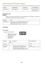 Предварительный просмотр 54 страницы Axis P3364LV Installation Manual