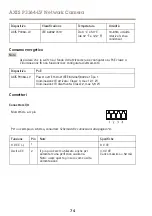 Предварительный просмотр 74 страницы Axis P3364LV Installation Manual