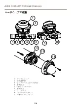 Предварительный просмотр 110 страницы Axis P3364LV Installation Manual