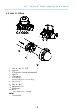 Preview for 10 page of Axis P3365-V Installation Manual