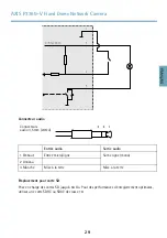 Preview for 29 page of Axis P3365-V Installation Manual