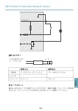 Preview for 93 page of Axis P3365-V Installation Manual