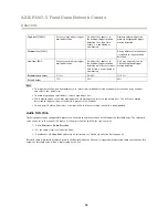 Предварительный просмотр 36 страницы Axis P3367-V User Manual