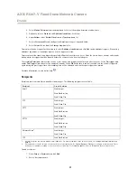 Предварительный просмотр 41 страницы Axis P3367-V User Manual