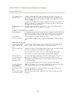 Предварительный просмотр 62 страницы Axis P3367-V User Manual