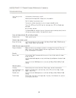 Предварительный просмотр 63 страницы Axis P3367-V User Manual