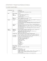 Предварительный просмотр 66 страницы Axis P3367-V User Manual