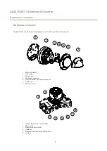 Preview for 7 page of Axis P3367-VE User Manual