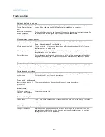 Предварительный просмотр 52 страницы Axis P3384-V User Manual