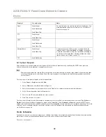 Preview for 38 page of Axis P3384-VE User Manual