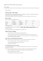 Предварительный просмотр 3 страницы Axis P3717-PLE User Manual