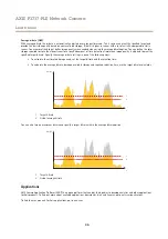Предварительный просмотр 36 страницы Axis P3717-PLE User Manual