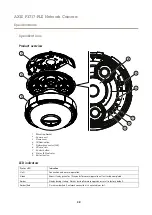 Предварительный просмотр 38 страницы Axis P3717-PLE User Manual