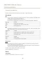 Preview for 57 page of Axis P3905-R User Manual