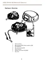 Предварительный просмотр 8 страницы Axis P3905-RE Installation Manual