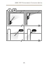 Предварительный просмотр 33 страницы Axis P47 Series Installation Manual